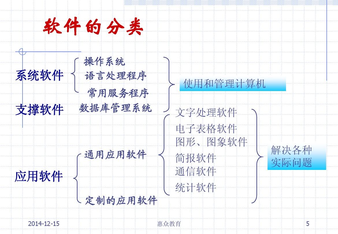 深入理解计算机软件基础 从框架到实践的全面解析